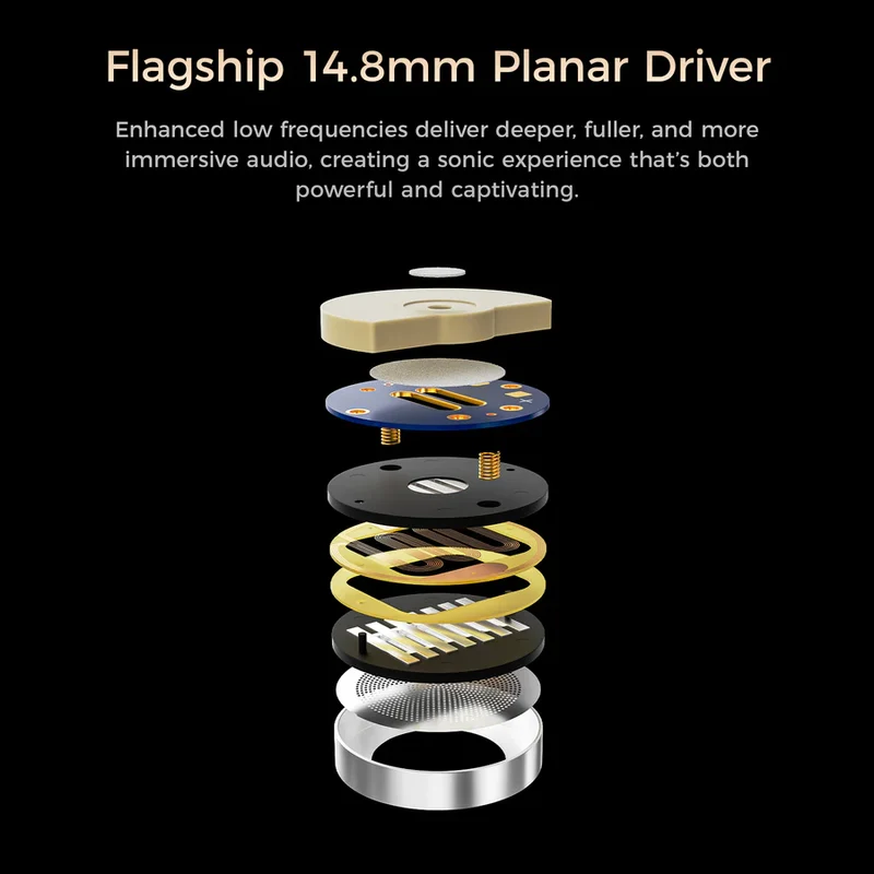 Letshuoer Ember - Planar IEMs